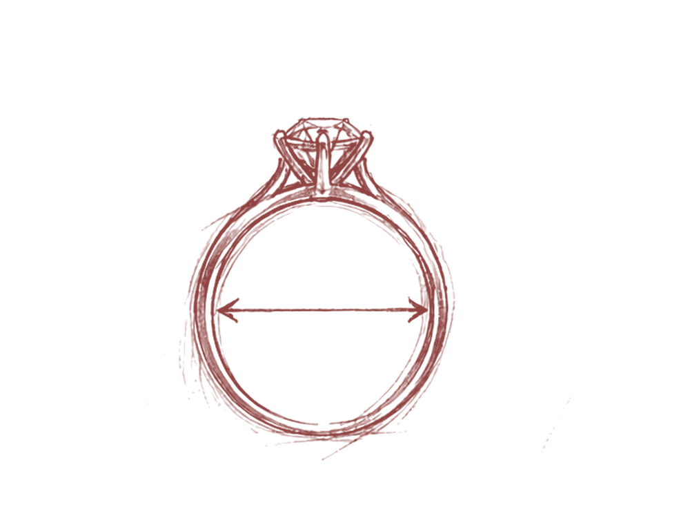 Ring illustration showing the inside diameter to measure